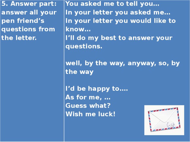 5. Answer part: answer all your pen friend’s questions from the letter.   You asked me to tell you… In your letter you asked me… In your letter you would like to know… I’ll do my best to answer your questions.   well, by the way, anyway, so, by the way   I’d be happy to…. As for me, … Guess what? Wish me luck!   