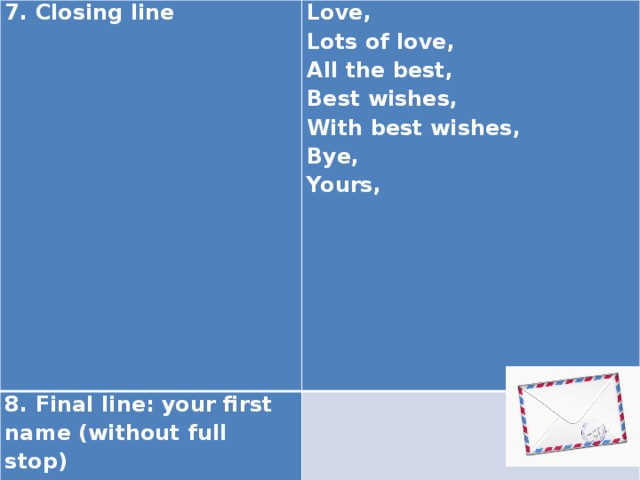 7. Closing line    Love, 8. Final line: your first name (without full stop) Lots of love,     All the best, Best wishes, With best wishes, Bye, Yours,   