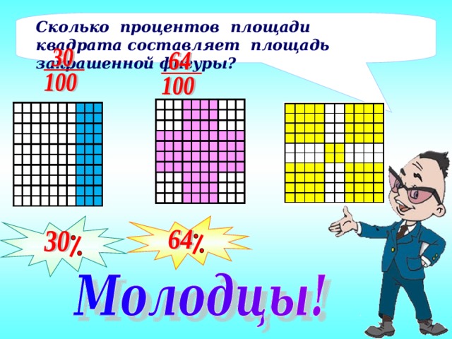 Сколько процентов площади квадрата составляет площадь закрашенной фигуры?