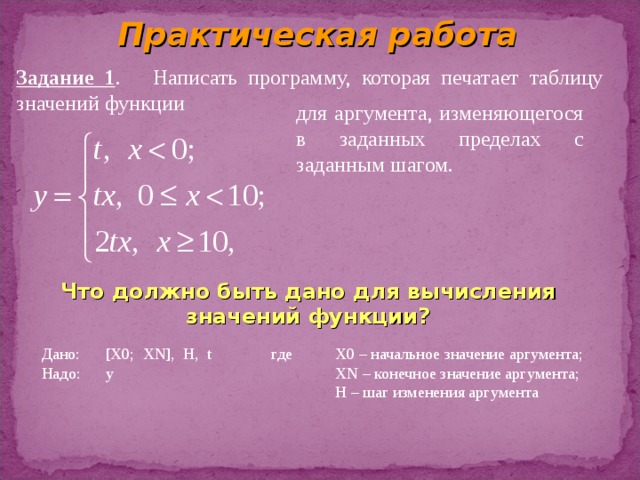 Упражнение 100 ГДЗ Никольский Потапов 8 класс по алгебре - ГДЗ для школьников. Р