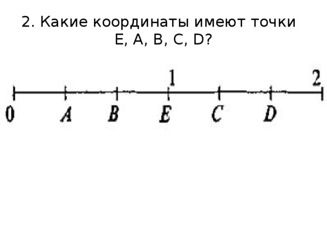 2. Какие координаты имеют точки  Е, А, В, С, D? 