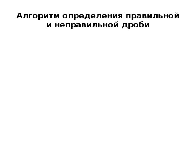 Алгоритм определения правильной и неправильной дроби 