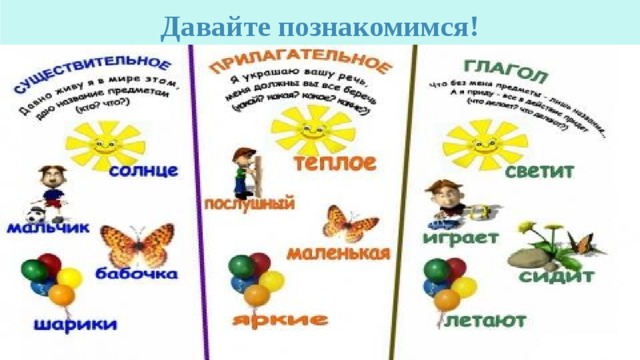 Давайте познакомимся! 