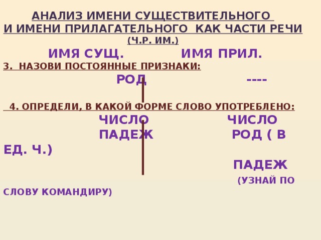 Исследование имен. Анализируем имя существительное и имя прилагательное как часть речи. Как анализировать существительное. Анализ существительных как части речи. Определение имени существительного как части речи.