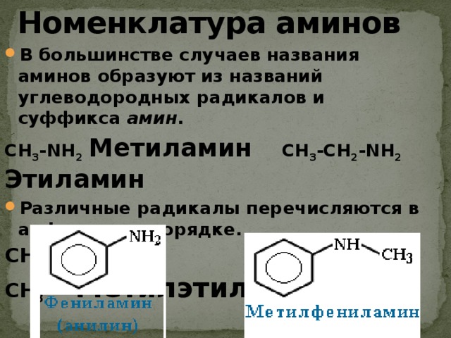  Номенклатура аминов В большинстве случаев названия аминов образуют из названий углеводородных радикалов и суффикса  амин . CH 3 -NH 2   Метиламин   CH 3 -CH 2 -NH 2  Этиламин Различные радикалы перечисляются в алфавитном порядке. CH 3 -CH 2 -NH-CH 3        Метилэтиламин                 