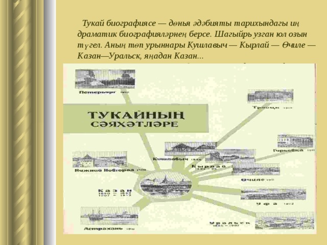  Тукай биографиясе — дөнья әдәбияты тарихындагы иң драматик биографияләрнең берсе. Шагыйрь узган юл озын түгел. Аның төп урыннары Кушлавыч — Кырлай — Өчиле — Казан—Уральск, яңадан Казан. Ләкин шул авыллар, шул шәһәрләр арасында күпме фаҗига! 