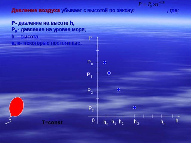 Давление воздуха  убывает с высотой по закону:  , где:  Р - давление на высоте h,  Р 0  - давление на уровне моря ,  h - высота,  а, к - некоторые постоянные . P P 0 P 1 P 2 P 3 0 h h 2 h n h 3 h 1 h 0 Т =const 