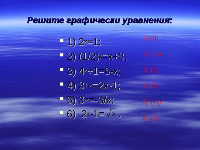 Решите графически уравнения: (0) 2) (-1) 3) (1) 4) (1) 5) (-1) 6) (1)    1) 2 х =1; 2) (1/2) х =х+3; 3) 4 х +1=6-х; 4) 3 1-х =2х-1; 5) 3 -х =-3/х; 6) 2 х -1= .  