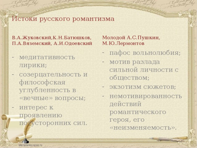 Романтизм как литературное направление. Жуковский и Батюшков Романтизм. Истоки русского романтизма. Основные темы лирики Жуковского. Истоки романтизма в литературе.