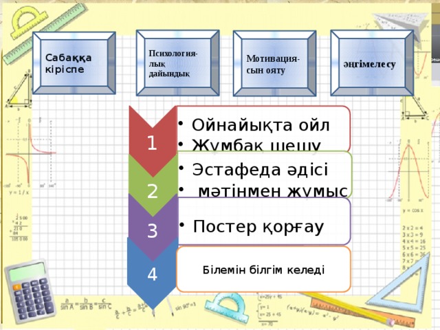 1 Ойнайықта ойл Жұмбақ шешу Ойнайықта ойл Жұмбақ шешу 2 Эстафеда әдісі  мәтінмен жұмыс Эстафеда әдісі  мәтінмен жұмыс 3 Постер қорғау Постер қорғау әңгімелесу Психология-лық дайындық Мотивация- сын ояту Сабаққа кіріспе Білемін білгім келеді 4 Постер қорғау 