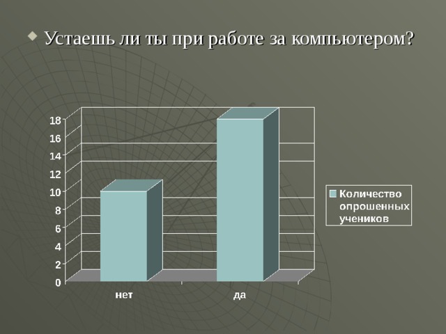 Относится ли работа за компьютером как связанная с вредными производственными факторами ответ тест