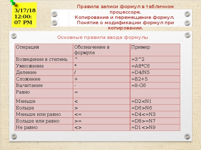 Какими командами можно выполнить копирование перемещение и удаление формул в ворде