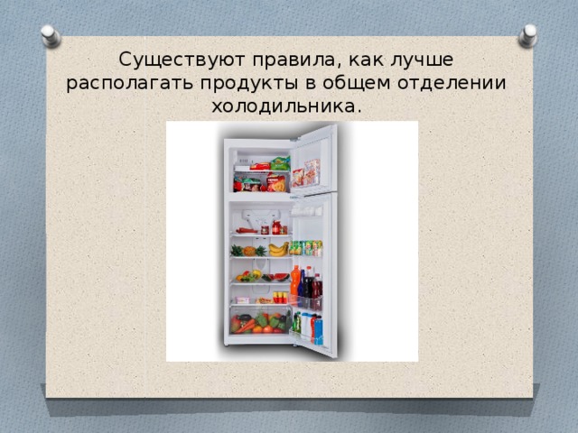 Схема расположения продуктов в холодильнике