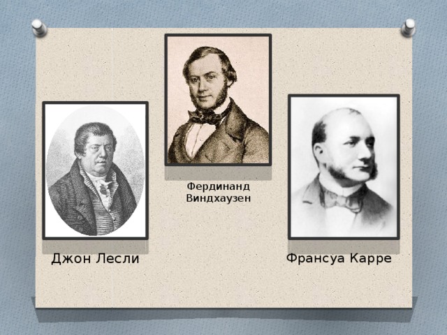 Фердинанд Виндхаузен Франсуа Карре Джон Лесли 