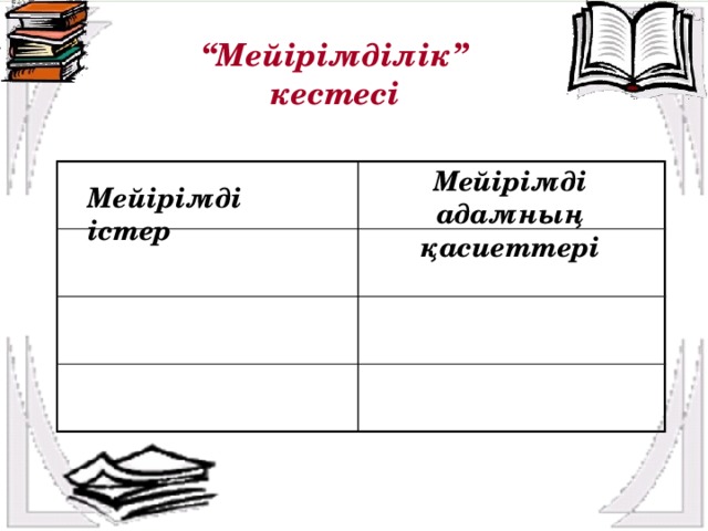 “ Мейірімділік” кестесі Мейірімді адамның қасиеттері Мейірімді істер 