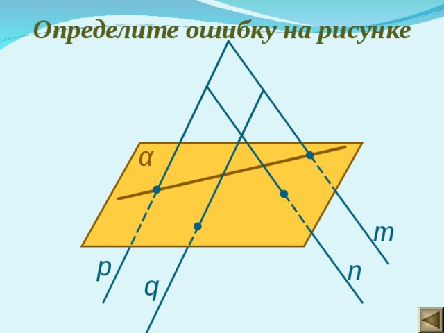 Определите ошибку на рисунке α m p n q 