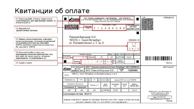 Квитанции об оплате 