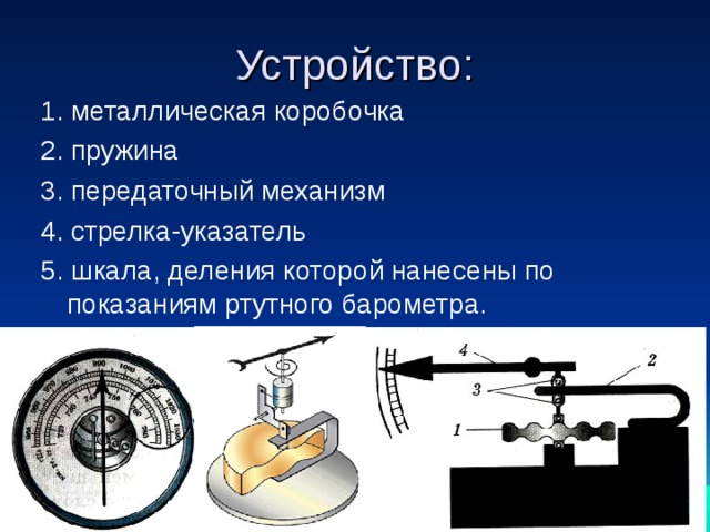 Устройство: 1. металлическая коробочка 2. пружина 3. передаточный механизм 4. стрелка-указатель 5. шкала, деления которой нанесены по показаниям ртутного барометра. 