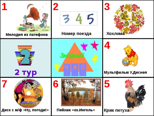 1 2 3 7 4 6 5 Хохлома Номер поезда Мелодия из патефона 2  тур Мультфильм У.Диснея   Крик петуха Диск с м/ф «Ну, погоди!» Пейзаж «оз.Инголь» 