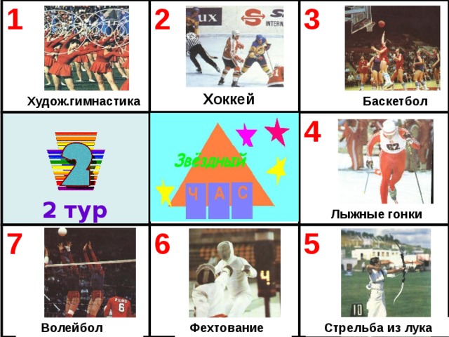 1 2 3 7 4 6 5  Хоккей  Баскетбол Худож.гимнастика 2  тур  Лыжные гонки  Стрельба из лука  Волейбол  Фехтование 