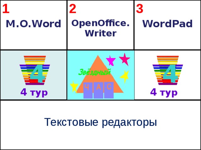 1 2 M.O.Word OpenOffice. Writer 3  WordPad Текстовые редакторы 4 4 4 тур 4 тур  