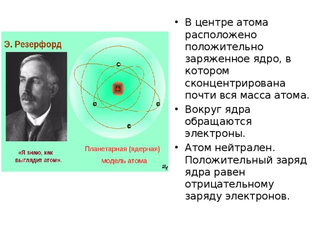 В центре атома расположено положительно заряженное ядро, в котором сконцентрирована почти вся масса атома. Вокруг ядра обращаются электроны. Атом нейтрален. Положительный заряд ядра равен отрицательному заряду электронов. 