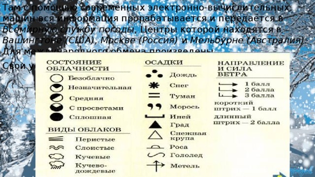 Там с помощью современных электронно-вычислительных машин вся информация прорабатывается и передается в Всемирную службу погоды , Центры которой находятся в Вашингтоне (США), Москве (Россия) и Мельбурне (Австралия). Для международного обмена произведены Свои условные знаки, понятные метеорологам всего мира. 