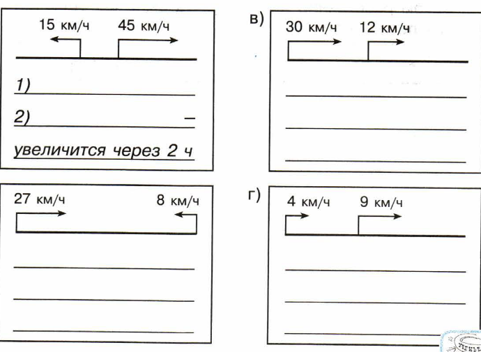 Для каждой схемы определи скорость сближения или скорость