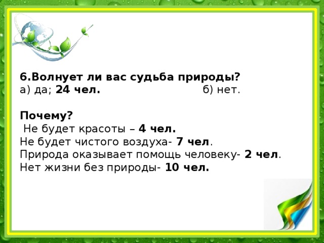 6.Волнует ли вас судьба природы?  а) да; 24 чел. б) нет.   Почему?   Не будет красоты – 4 чел.  Не будет чистого воздуха- 7 чел .  Природа оказывает помощь человеку- 2 чел .  Нет жизни без природы- 10 чел.