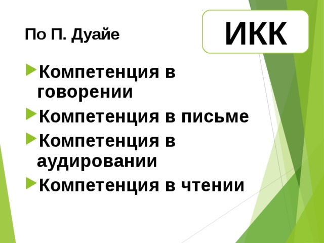 ИКК По П. Дуайе Компетенция в говорении Компетенция в письме Компетенция в аудировании Компетенция в чтении 