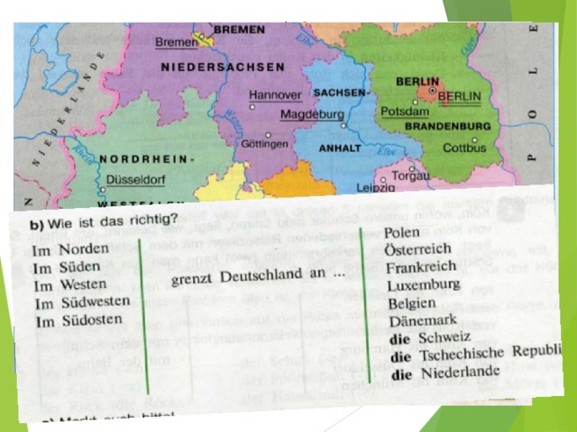 Межкультурный подход   Приобщение к культуре страны изучаемого языка Умение представлять свою страну средствами ИЯ Моделирование ситуаций общения на уроке 