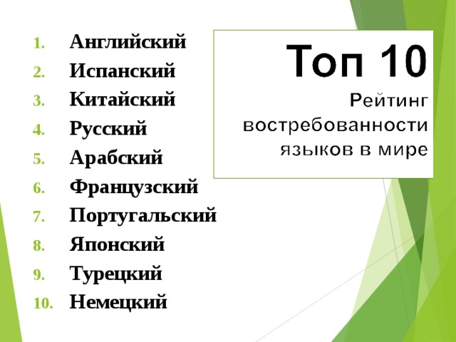 Английский Испанский Китайский Русский Арабский Французский Португальский Японский Турецкий Немецкий 