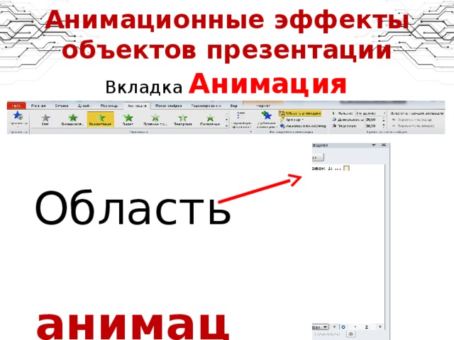 Анимационные эффекты объектов презентации Вкладка Анимация Область  анимации