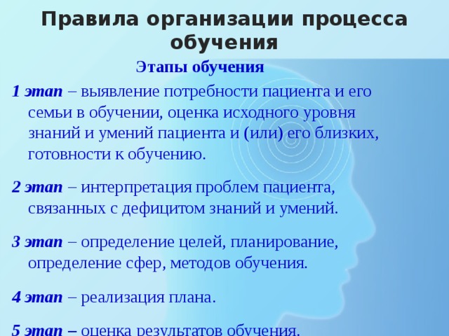 В учебном процессе реализация плана обучения этап