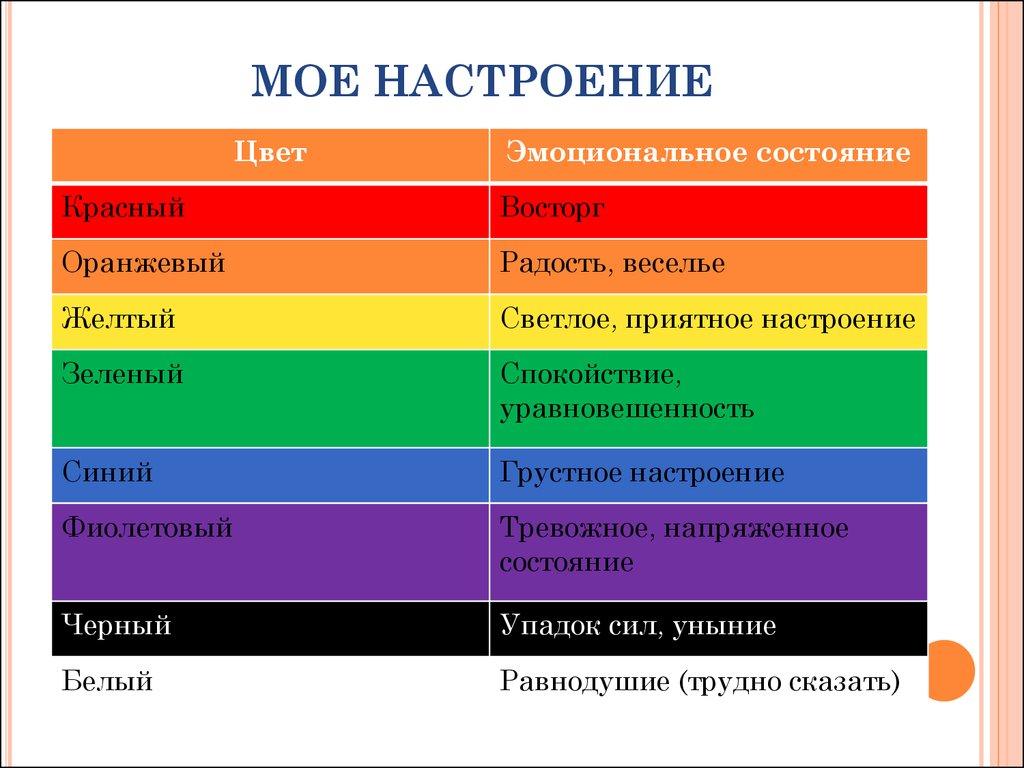 Родительское собрание-тренинг 