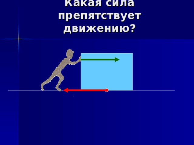 Какая сила препятствует движению? 