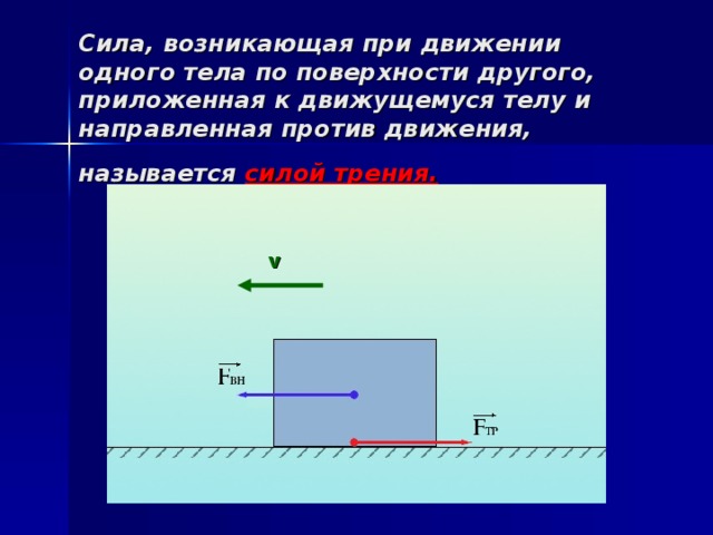 Какое из 2 тел движется. Движущемуся телу приложена сила. Движение тела по поверхности другого. Силы направленные против движения. Сила возникающая при движении одного тела по поверхности другого.