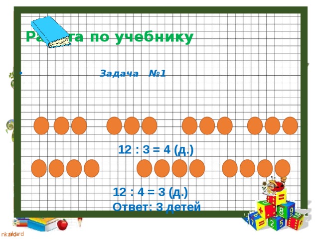 Работа по учебнику   Задача №1  12 : 3 = 4 (д.) 12 : 4 = 3 (д.) Ответ: 3 детей 