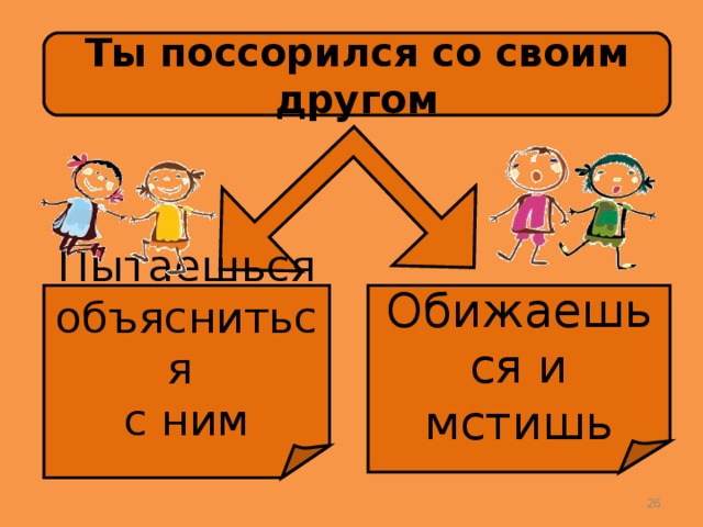 Ты поссорился со своим другом Пытаешься объясниться с ним Обижаешься и мстишь  