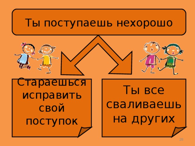 Ты поступаешь нехорошо Стараешься исправить свой поступок Ты все сваливаешь на других  