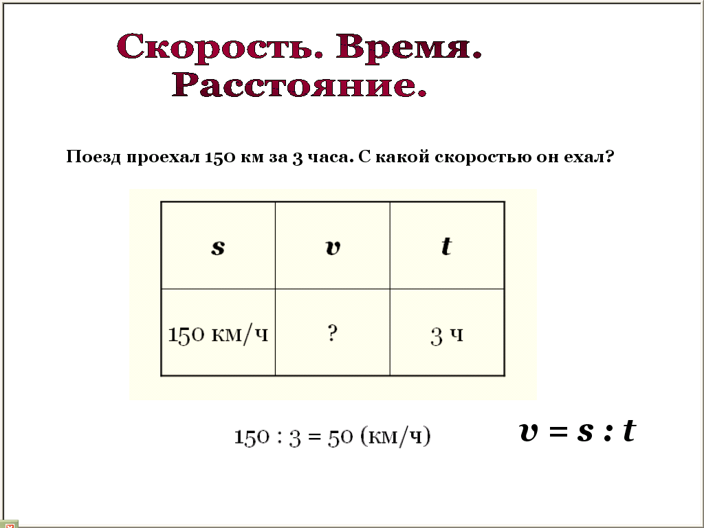 Урок математики 