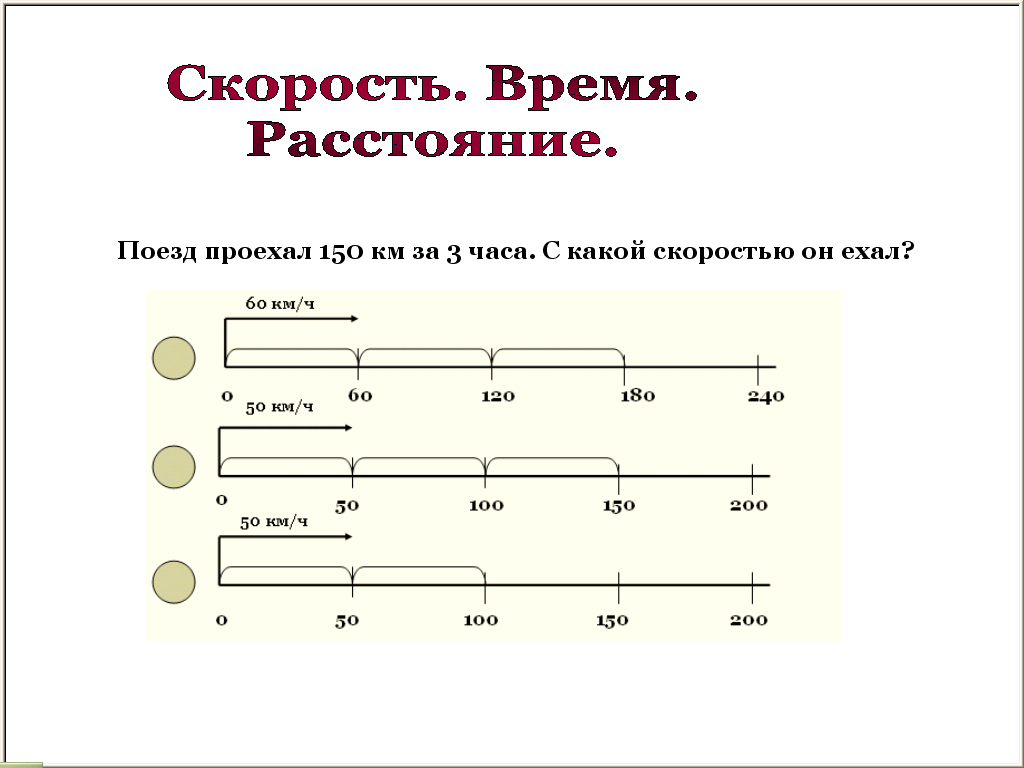 Математика 4 расстояние