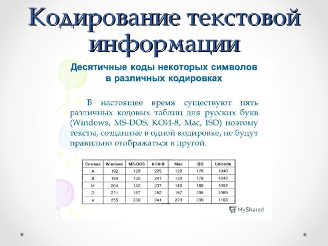 Кодирование текстовой информации презентация