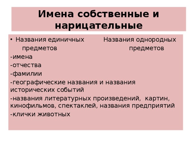 Имена собственные и нарицательные Названия единичных Названия однородных  предметов предметов -имена -отчества -фамилии -географические названия и названия исторических событий -названия литературных произведений, картин, кинофильмов, спектаклей, названия предприятий -клички животных 