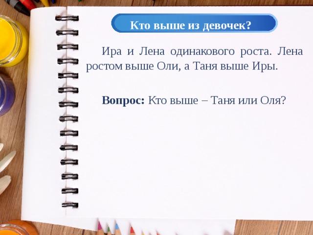 Кто выше из девочек? Ира и Лена одинакового роста. Лена ростом выше Оли, а Таня выше Иры.  Вопрос: Кто выше – Таня или Оля? 