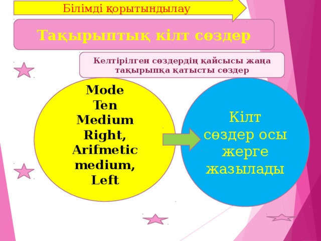 Білімді қорытындылау Тақырыптық кілт сөздер Келтірілген сөздердің қайсысы жаңа тақырыпқа қатысты сөздер  Mode Ten Medium Right , Arifmetic medium , Left    Кілт сөздер осы жерге жазылады 