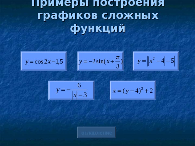 Примеры построения графиков сложных функций оглавление 