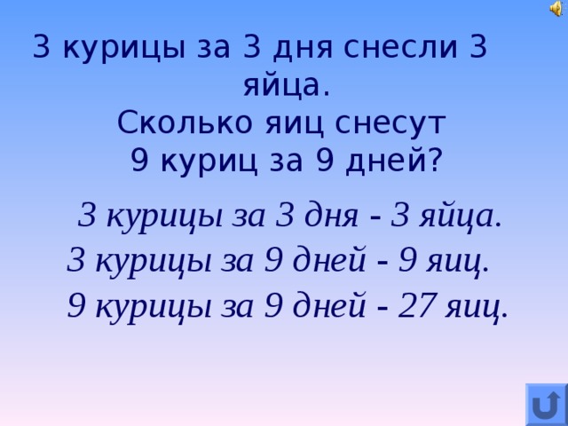 3 курицы 3 дня 3 яйца