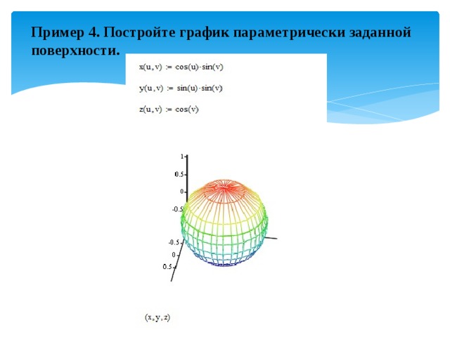 Пример 4. Постройте график параметрически заданной поверхности. 