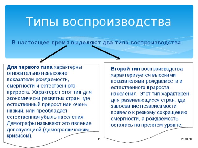 По принципу воспроизводства данных в настоящее время как правило применяются принтеры